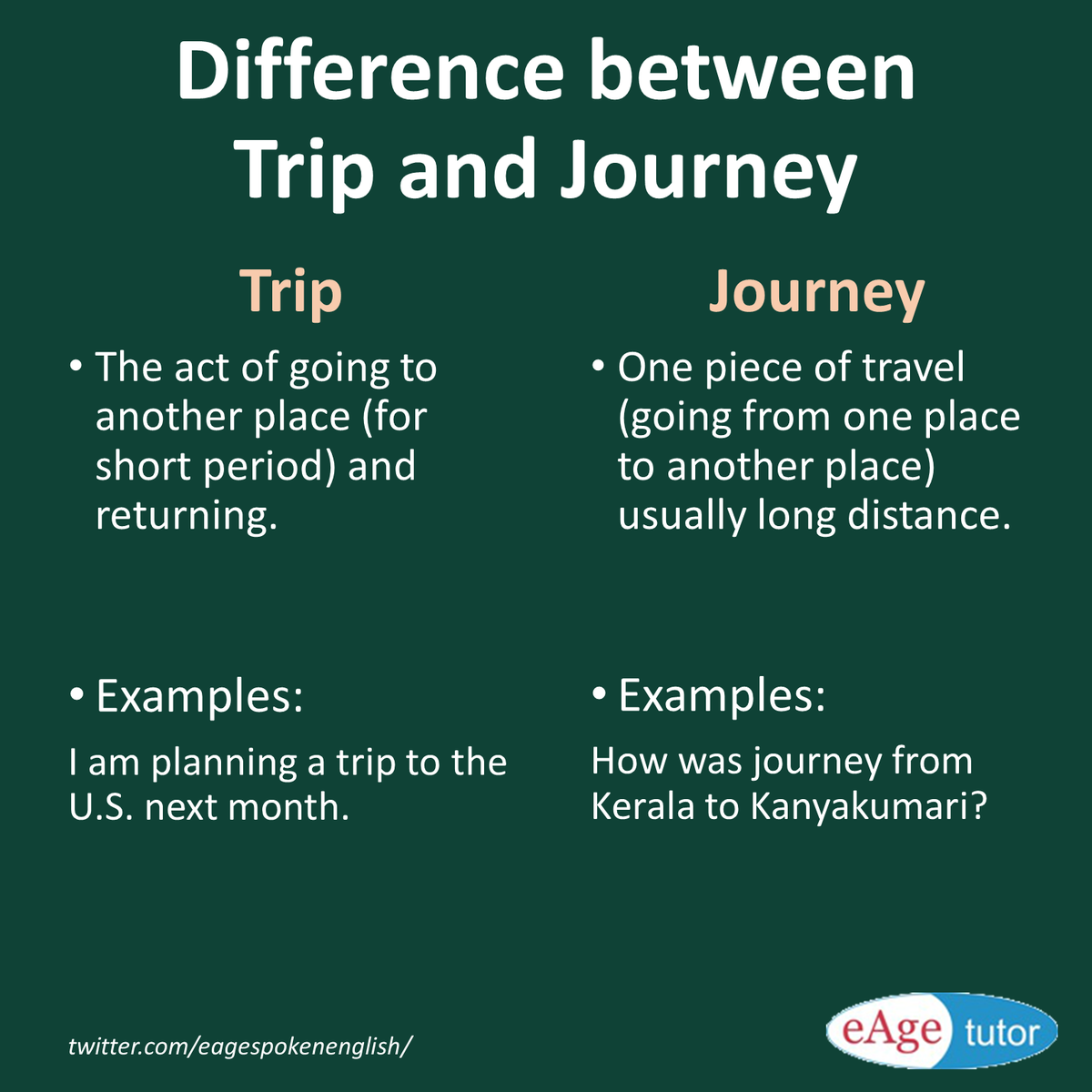 Resultado de imagen de journey trip travel difference