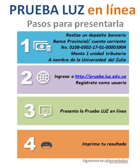 PruebaLUZ's tweet image. ¡Cero rollos! ahora Prueba LUZ es en línea. Sin trámites personales, ni largos tiempos de espera.