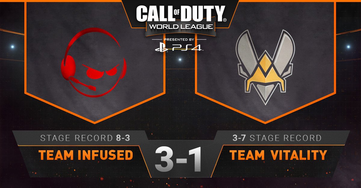 CODLeague tweet picture