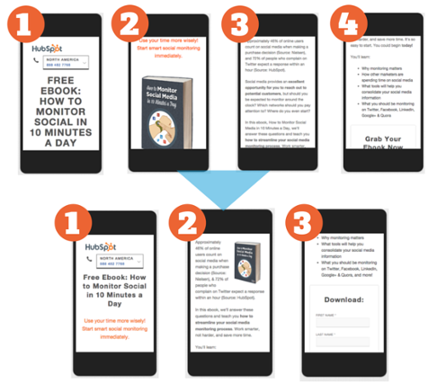 LaroopDigital's tweet photo. Wondering what makes a mobile landing page excel? The Anatomy of a Mobile Landing Page That Converts #mobile https://t.co/NAQdU7m4FU