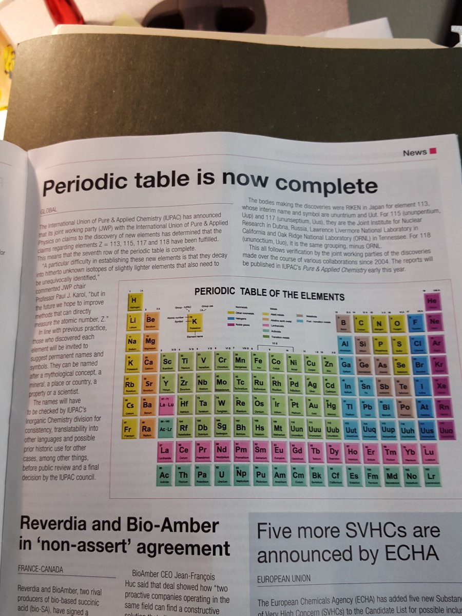 Chemjobber's tweet photo. Go home everyone, party's over. https://t.co/ks1fqqWvTQ