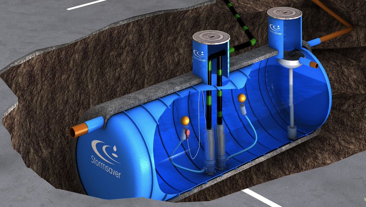 Stormsaver's tweet photo. What equipment will be included as part of my #Stormsaver #rainwaterharvesting system? https://t.co/t8DubEpavp https://t.co/c1tSDfeY0S
