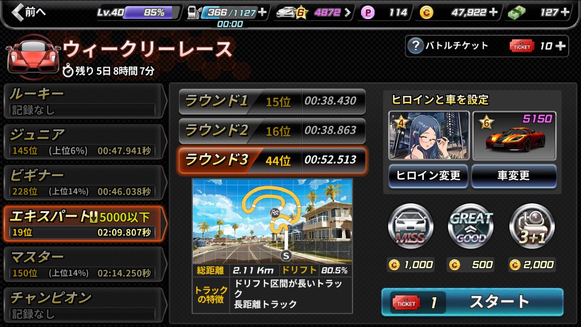 ドリフトガールズ