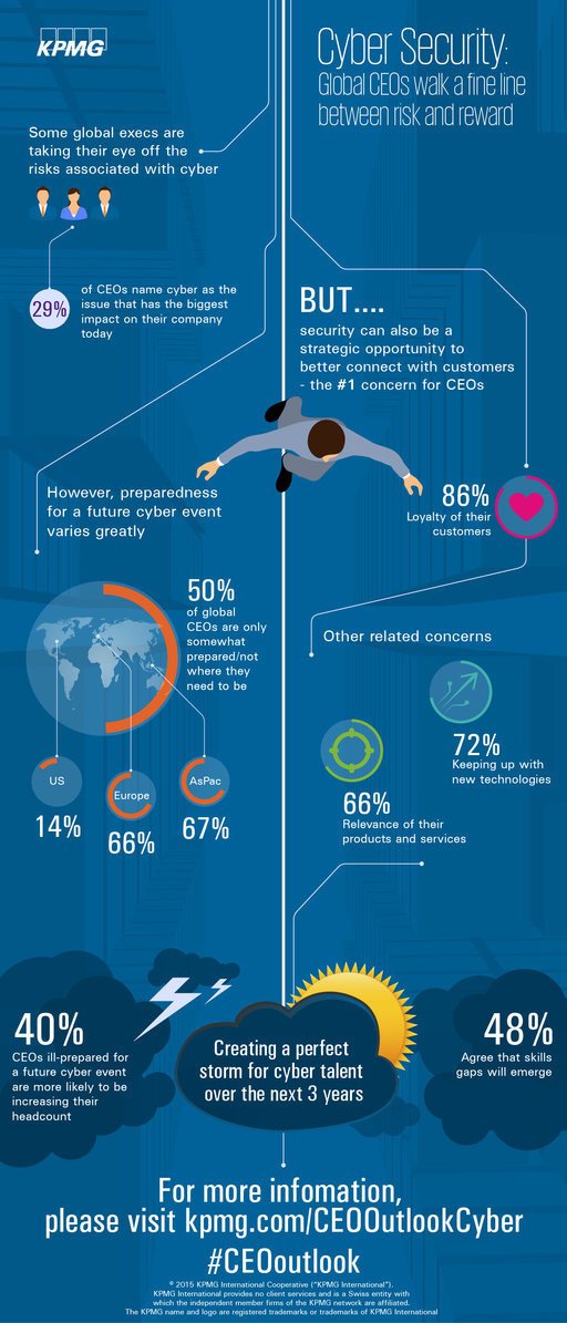 World Economic Forum tweet media