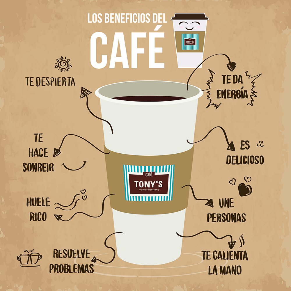 TonysCafePE's tweet photo. ¡Comprobado! #café #coffee #bff https://t.co/gVsY96QJTU