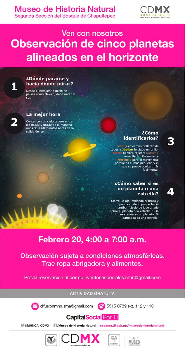 MHNCA_CDMX tweet picture