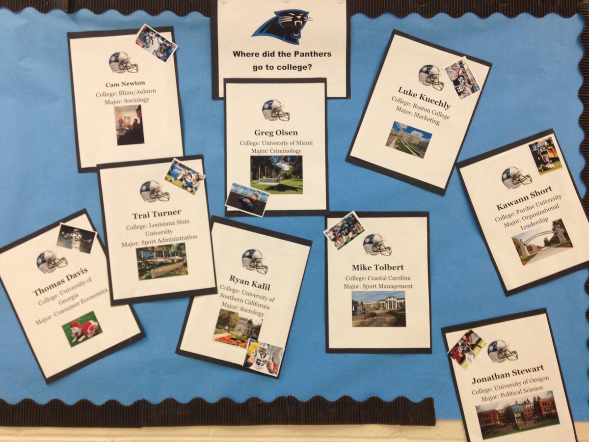 CWelch_SC's tweet photo. @GEARUP_NCWest @hagamanm @LauraqTurnerWCS Still proud of my "Where did the @Panthers go to college!" #Keep_Pounding https://t.co/uX0JBxmTu4