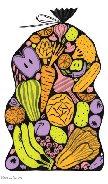 Urban Institute (@urbaninstitute) on Twitter photo in <a href="/nytopinion/">New York Times Opinion</a>: <a href="/Harvard/">Harvard University</a>'s Caitlin Daniel explains why poor kids can't be picky eaters urbn.is/216EnwD in <a href="/nytopinion/">New York Times Opinion</a>: <a href="/Harvard/">Harvard University</a>'s Caitlin Daniel explains why poor kids can't be picky eaters urbn.is/216EnwD