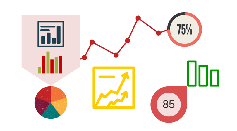 ChristianDaher's tweet photo. Why #PerformanceIndicators Are Important For #Construction Companies https://t.co/7UZvyjqlS2 by @christiandaher https://t.co/gAbXYMziue