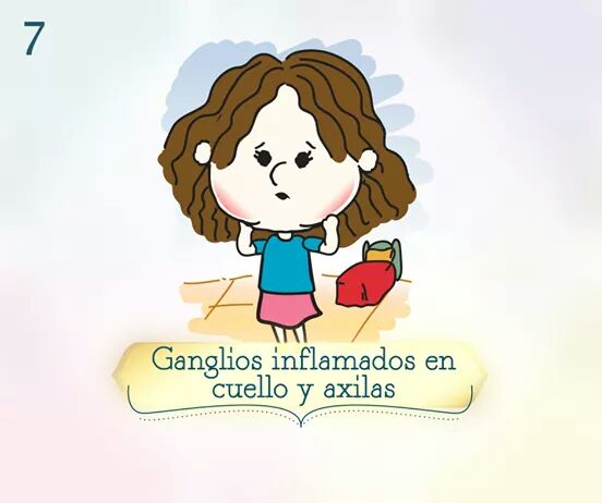 Marialuciadando's tweet photo. Checar todos los signos y acudir al médico. https://t.co/HUZ7MM0i5g