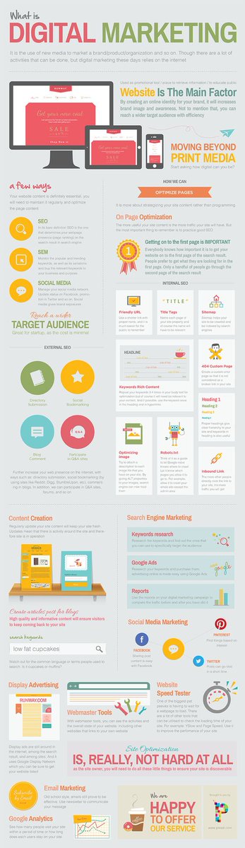 vlresearch's tweet photo. What is digital marketing?  Check out this infographic. https://t.co/7pItLb2iqe