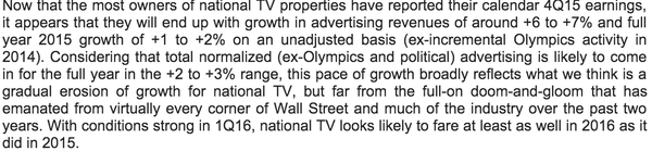 QuaidMedia's tweet photo. #TV #advertising is growing (credit to Brian Wieser of Pivotal Research) https://t.co/zGqmdk4N91