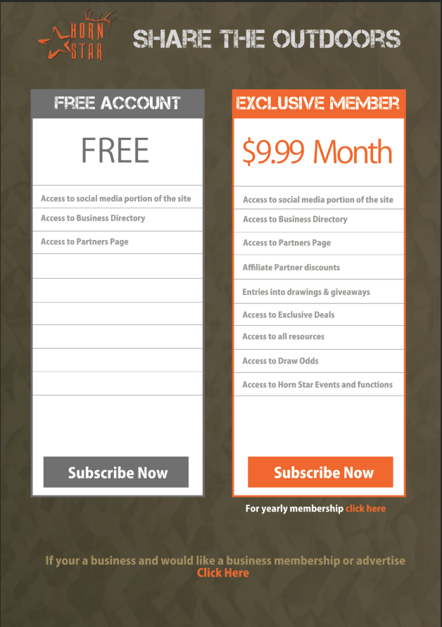 HornstarLLC's tweet photo. SIGN UP FREE TODAY!!! https://t.co/kuJvvsx6NZ HUGE GIVEAWAYS!!!! https://t.co/pgwGZOUOPX