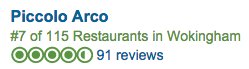 Thank you to all our wonderful customers for your support! #ItalianLove