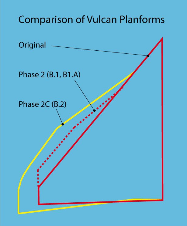 Interesting comparison of the evolution of the Avro Vulcan's delta wing. @VulcanSCentral @VForceHQ @XM655