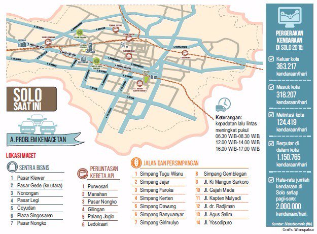 Solo saat ini .....
#0271Solo