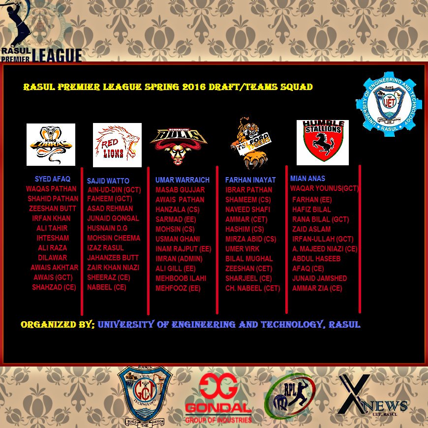 RPLcricket's tweet photo. https://t.co/jsspjUbGec