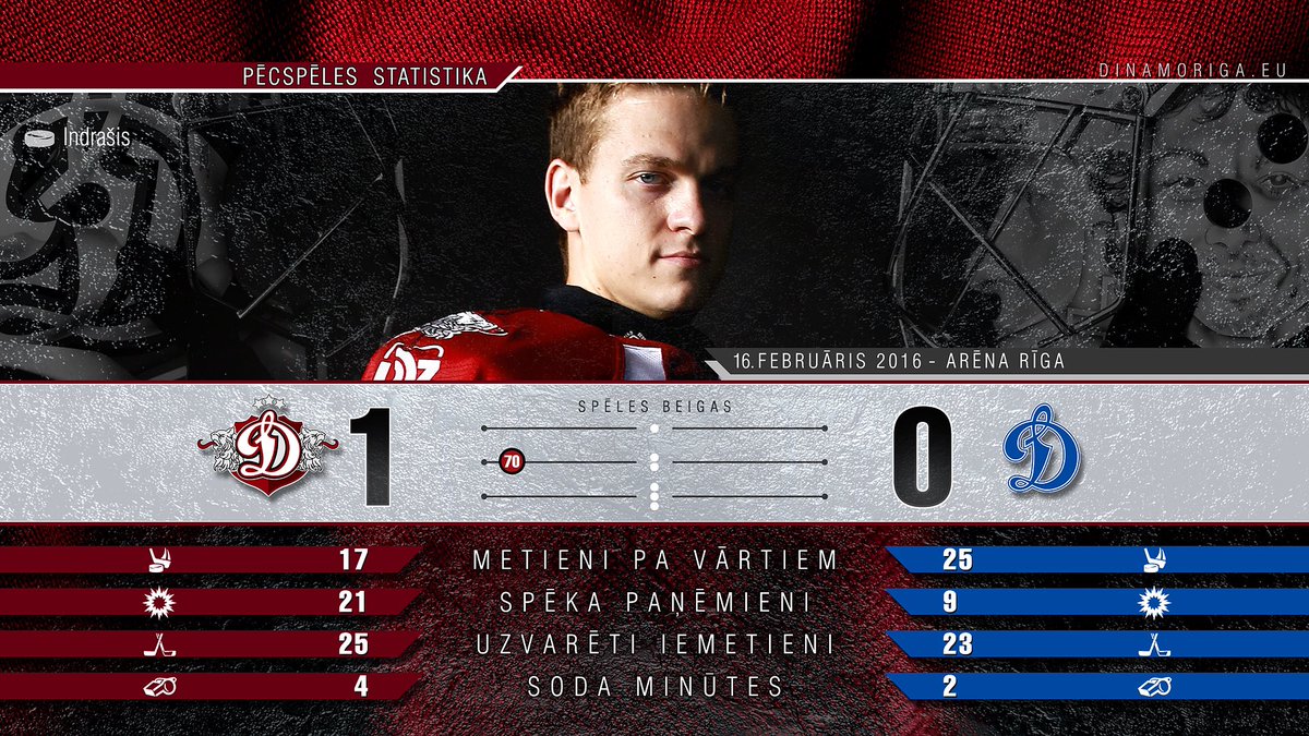 hcDINAMORIGA's tweet photo. https://t.co/2rEtf6Tb3d