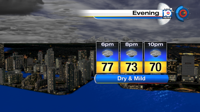 After fierce morning storms, #SOFLO gets a quiet night.  Temps in the 70s will reach the 60s by Wednesday morning. https://t.co/0cuM9lAECK
