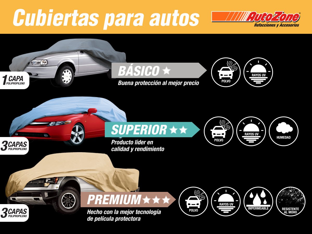 Mexico on Twitter: "Elige la cubierta ideal para tu auto, camioneta o moto, tenemos diferentes tamaños https://t.co/GxIFhAfkQn https://t.co/1Z0PVTHQPP" / Twitter