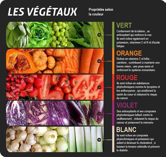 Sofibio's tweet photo. #healthy #bio #sofibio https://t.co/ggbCmkvlRN