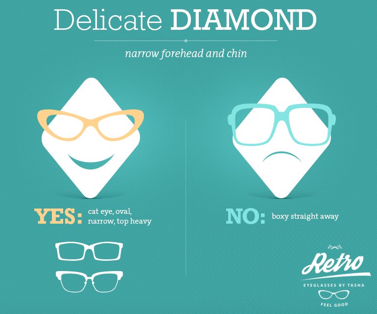 RetroByTasha's tweet image. #FaceShapeGuide for buying eyeglasses #RetroEyeglassesByTasha Do's and Don'ts for a delicate diamond face