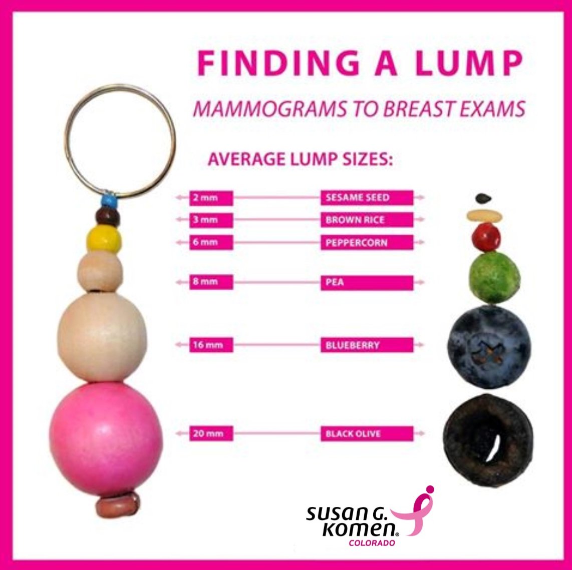 KomenColorado's tweet photo. Early detection can be the #Key2Life! #breastcancer #KomenColorado https://t.co/akgfQhHXeZ