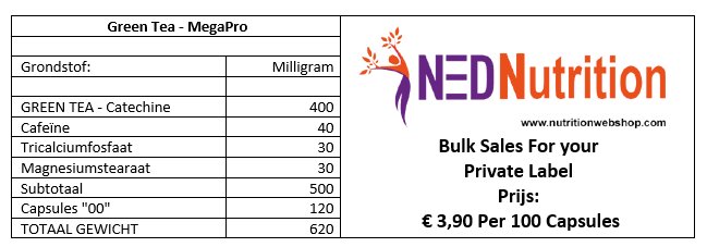 BULK prijzen zijn gebasseerd op 20.000 Caps. 5000 Caps te bestellen tegen 6% meerprijs info@nutritionwebshop.nl