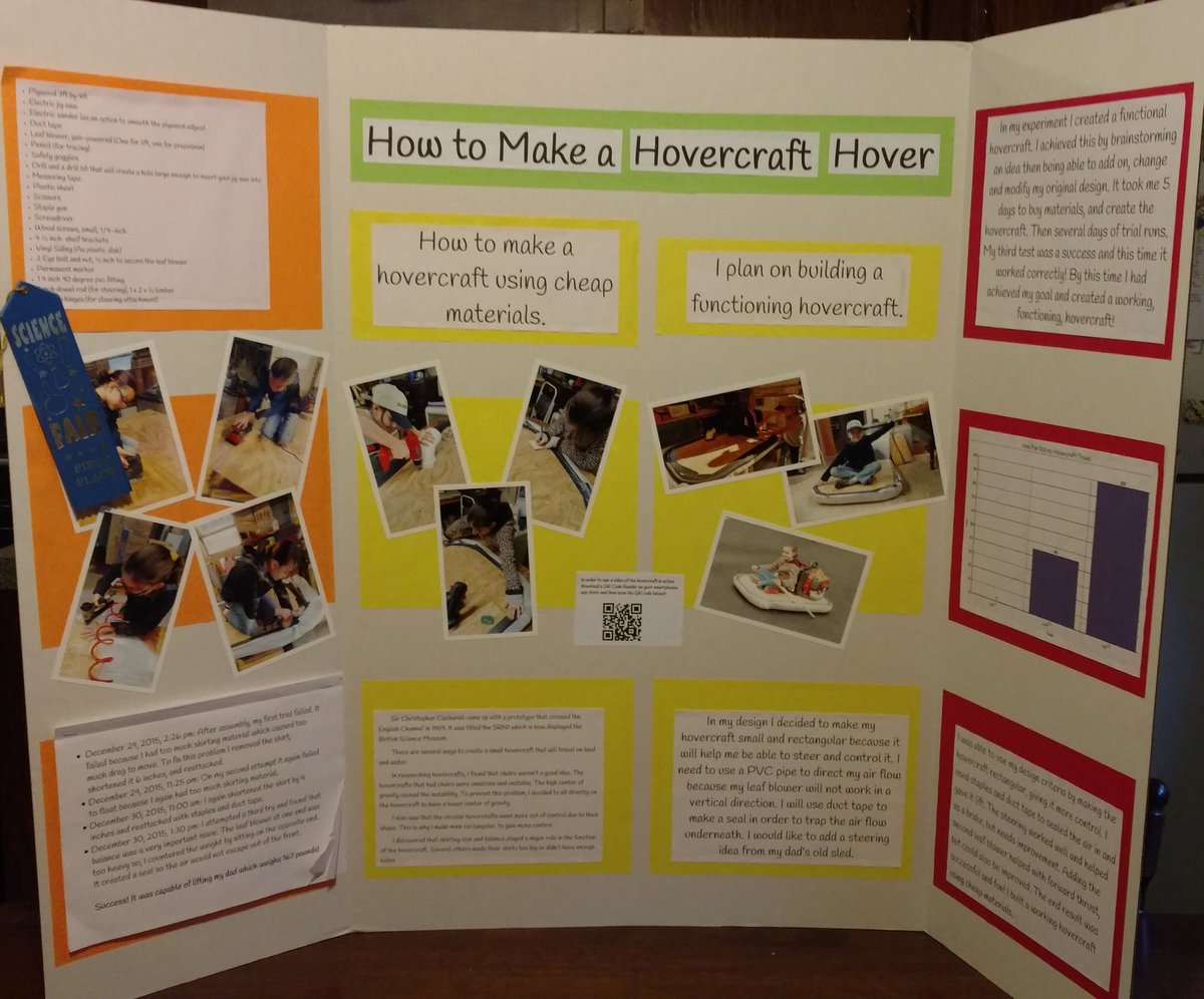OldFortElem's tweet photo. Congratulations to Cari Orr for 1st place @WCU Science Fair @OldFortElem @McDowell590 #futureleader #OFproud https://t.co/Xx6UTbSSRX