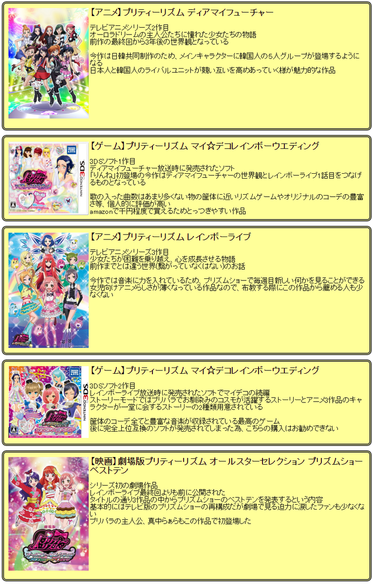canamaji's tweet photo. プリリズとプリパラの関連作品リスト https://t.co/NHNWtIKrbM