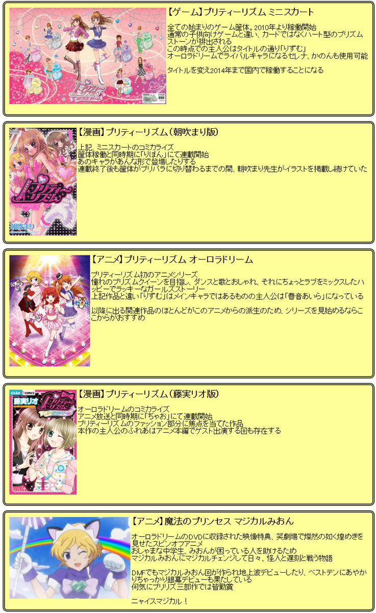 canamaji's tweet photo. プリリズとプリパラの関連作品リスト https://t.co/NHNWtIKrbM