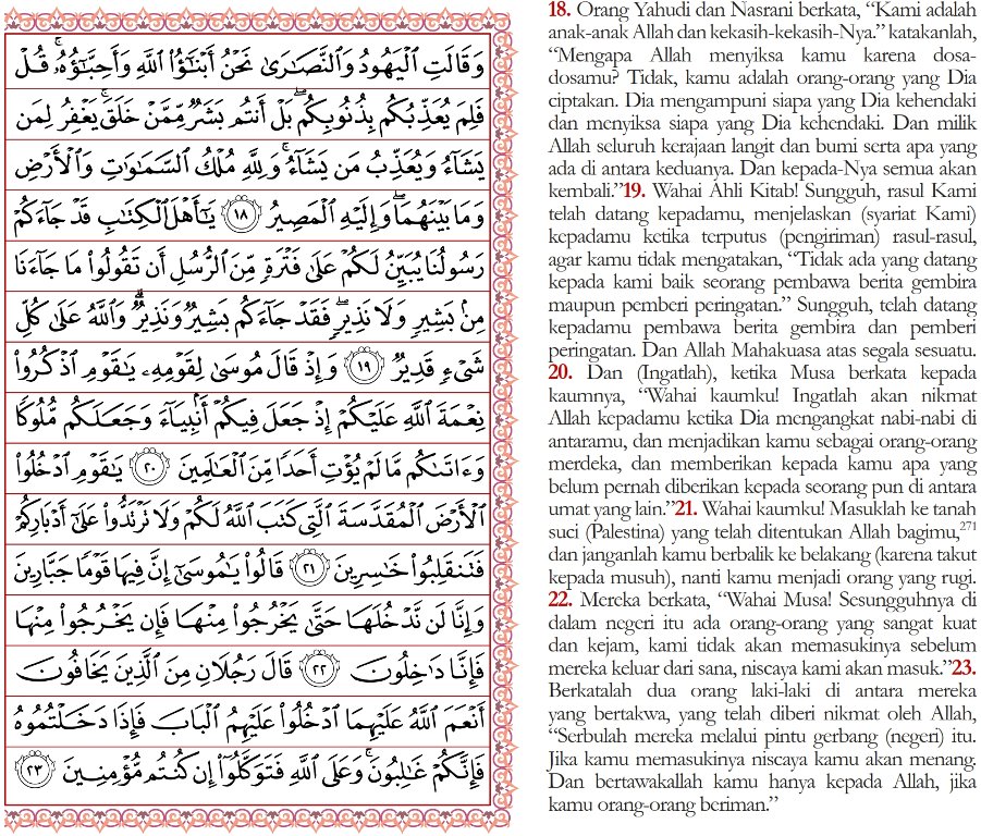 TadabburQuran (6) Surah AlMaidah Ayat 1823 Chirpstory