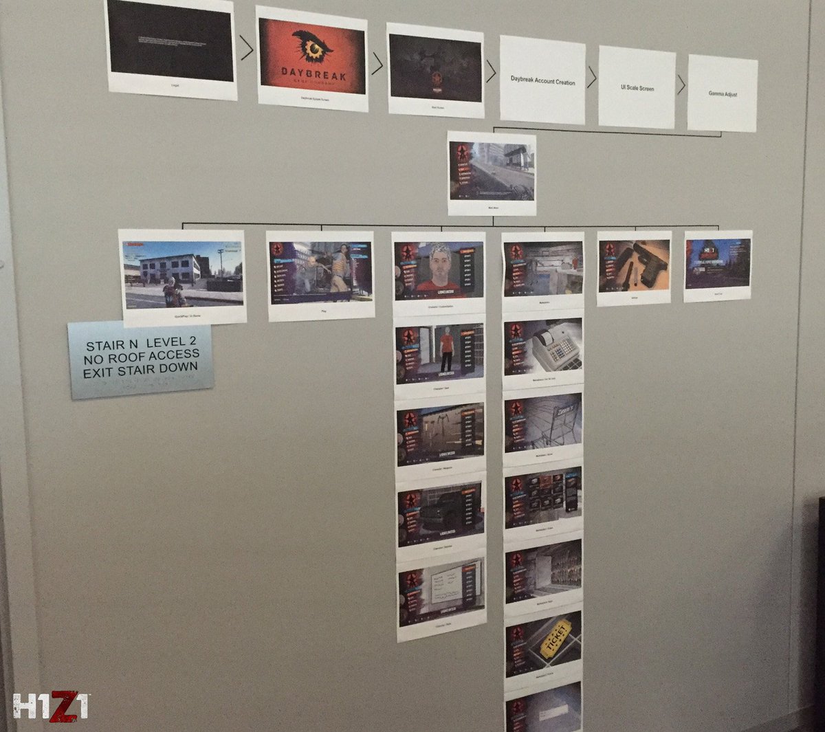 crowempires's tweet photo. Storyboarding UI flow ideas with Patrick Ho, @cesarkob and @elementalfiend for @H1Z1game #h1z1dev https://t.co/Y3PE0qHxq5