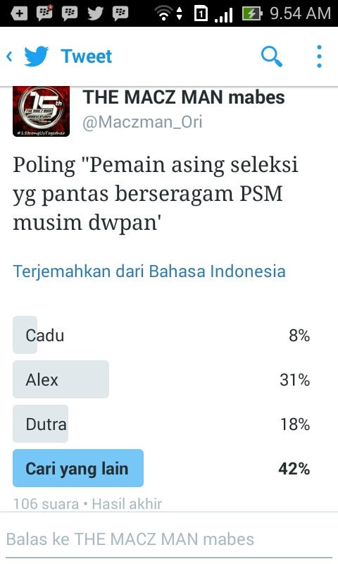 #Poling 
Wow ternyata 42% responden menginginkan agar manajemen mencari pemain asing lain. 31% lainnya memilih alex
