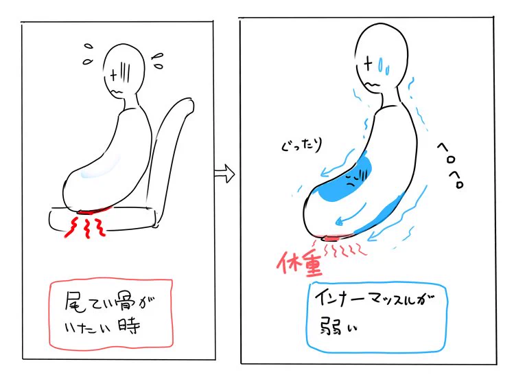 座ると尾てい骨が痛い…そんな人はコレを試してみて！！