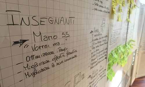 #UserExperienceWorkshop:new methodology in order to study design of #interactive #application, from #website to #app