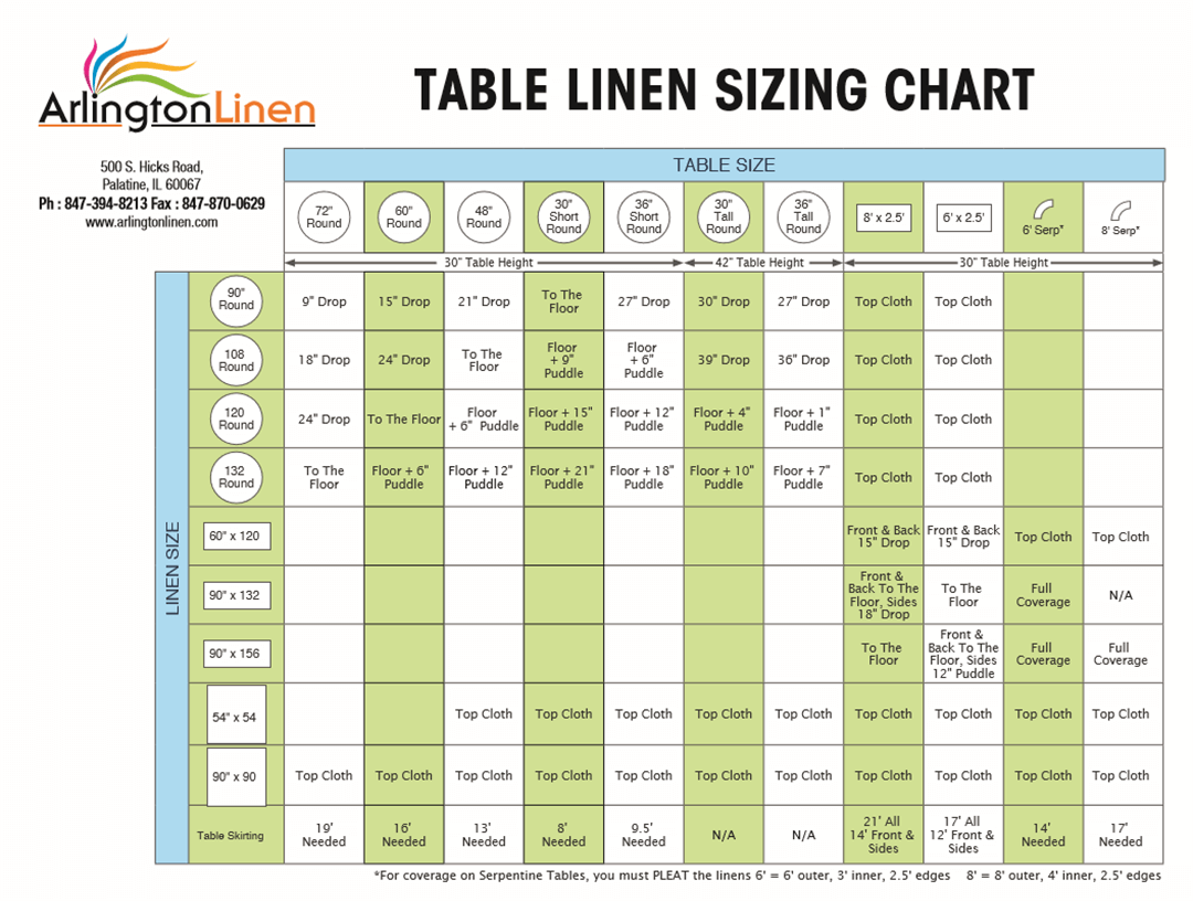 Arlington Linen Twitter