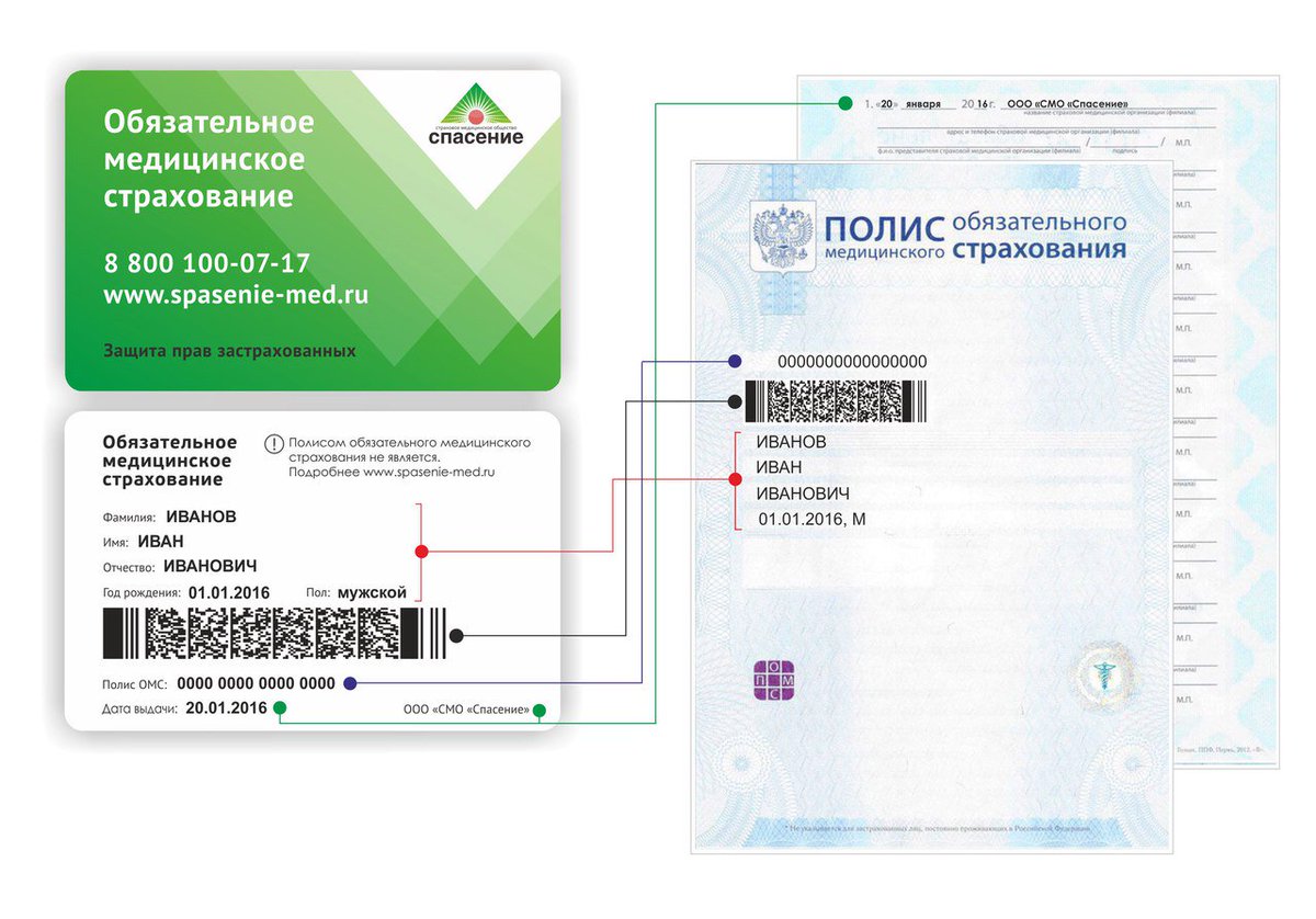spasenie_web's tweet image. ПРОСТО! УДОБНО! ЛЕГКО! КАРТА &quot;СПАСЕНИЕ&quot;
Подробнее vk.com/oms_card