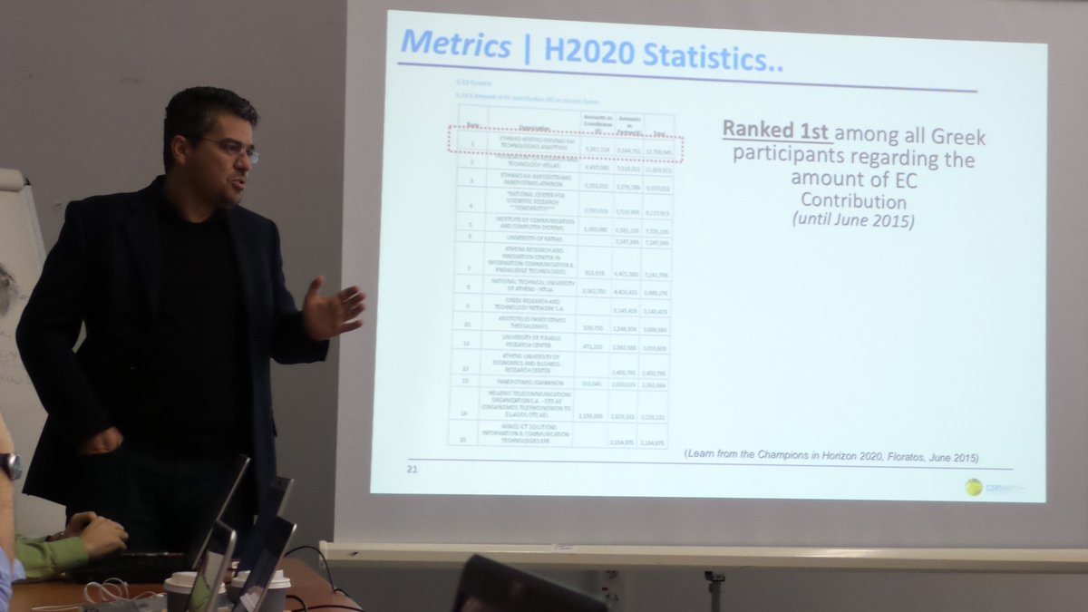 porwolluke's tweet photo. #OpenGovIntelligence #2020 @EU_Commission project meeting day II, presentation of @CERTHellas https://t.co/1fyyzD9fiL