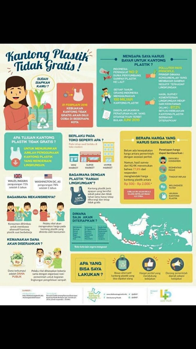gwa_sela's tweet photo. @idDKP misi apakah punya size file yang gede sama poster ini gak https://t.co/owQk5pBnez