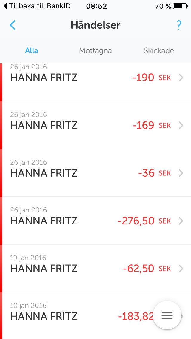 gabbestrid's tweet photo. Nu förstår jag var mina pengar tar vägen😂😜💸 #dyrt https://t.co/hSdHZSyig4