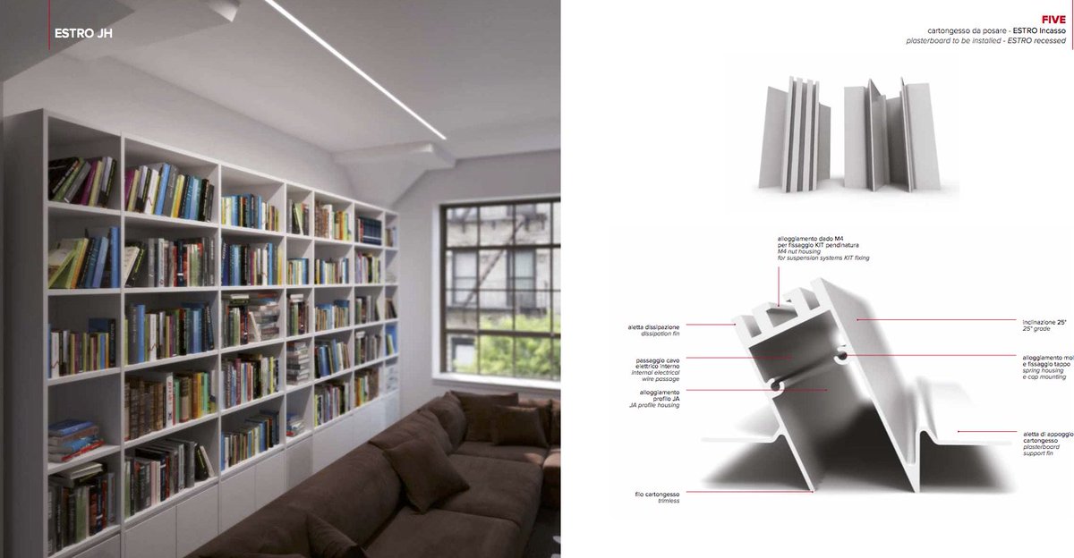 #PERFIL #LED EMPOTRADO ASIMÉTRICO  SIN MARCO.. #iluminación