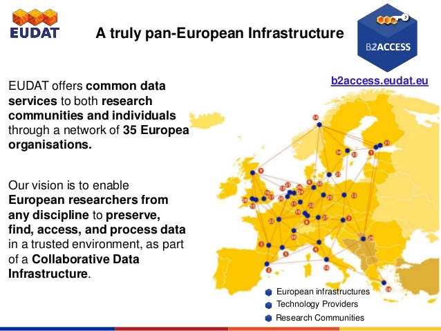 dav_rizzo's tweet photo. Discovering #B2DROP @Eudat_eu
A secure and trusted #DataExchange service for scientists

https://t.co/q6xRRrXiEg https://t.co/XXXgu34UGR