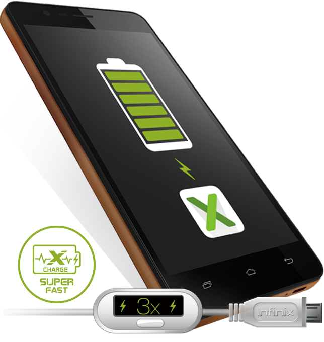 festimobci's tweet photo. Un chargeur qui charge #3fois plus vite ! 
#Infinix #HotNote #Original https://t.co/s4fIJ4AxfZ