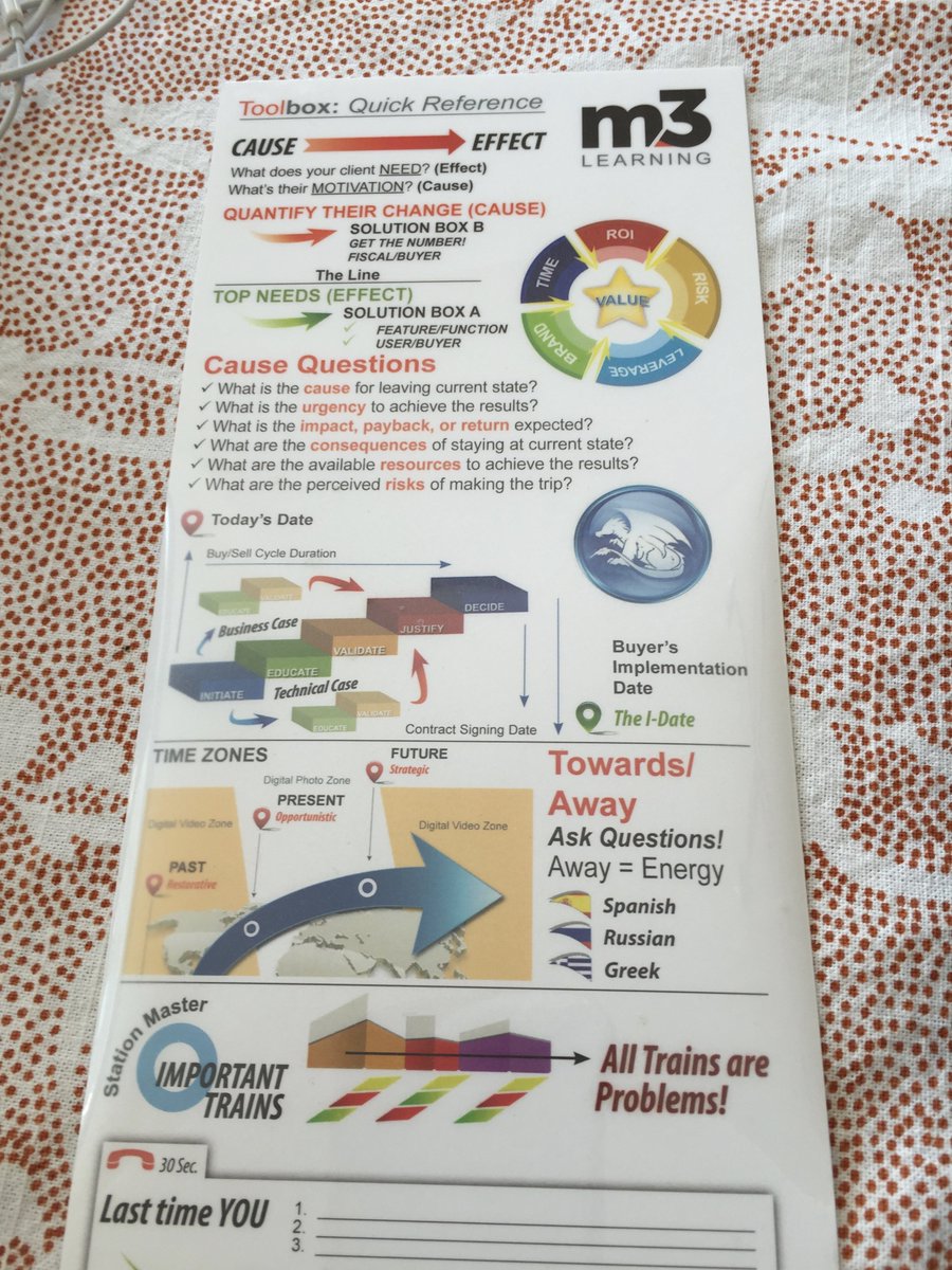greg_lesko's tweet photo. @M3Learning tuning up my #sellingskills with #selling #toolbox Quick Reference card
thx! https://t.co/0Xc7h7riBk