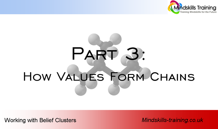 MindskillsUK's tweet image. Video: Why NLP values are more useful if you don&apos;t put them in a hierarchy: youtu.be/EmQQUpgX4lE
