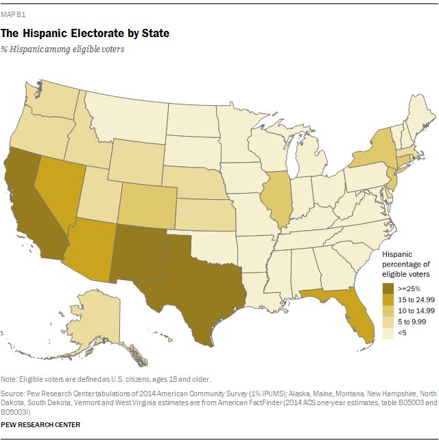 #SuperTuesday has contests in TX CO VA MN and more. How many Latino voters are in each? pewhispanic.org/interactives/m…