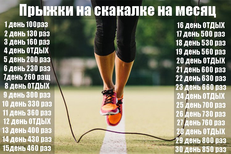 AnnaArdenko's tweet photo. Скакалка-выручалка! https://t.co/1vsM6eMcZn https://t.co/Aj44wKGRjO
