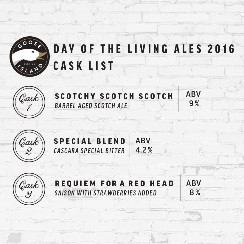 GooseIsland's tweet photo. This is what we're bringing to Day of the Living Ales. Tickets still available! https://t.co/WVR8eVUqyH #DOTLA https://t.co/Mq1IqJUMwO