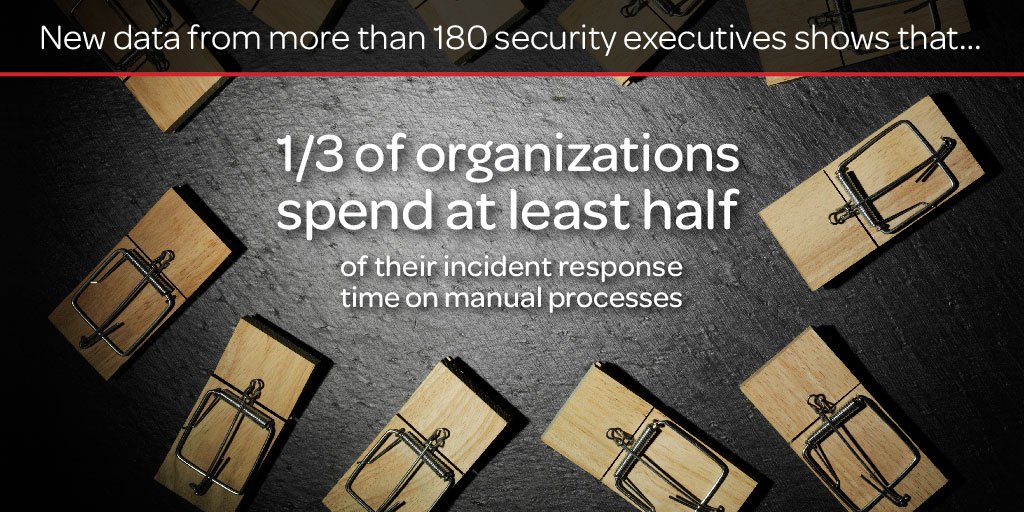 Find out why manual processes become #security risks: spr.ly/6018BjYk4
